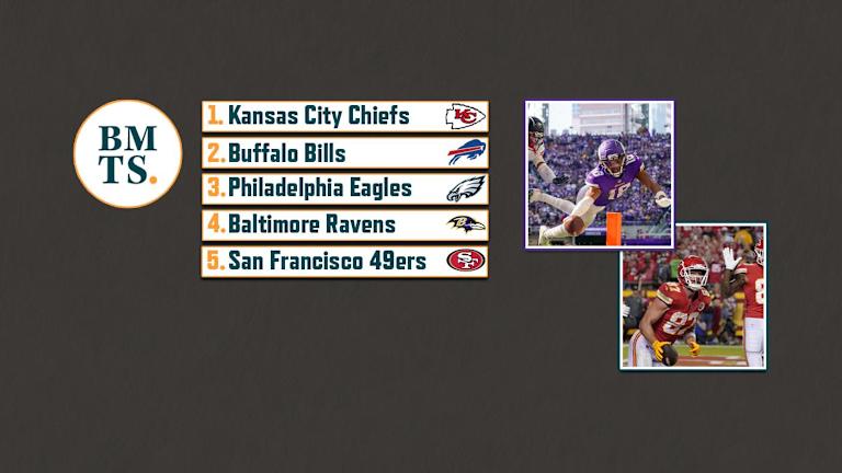 Where we rate the Vikings in our Week 6 power rankings